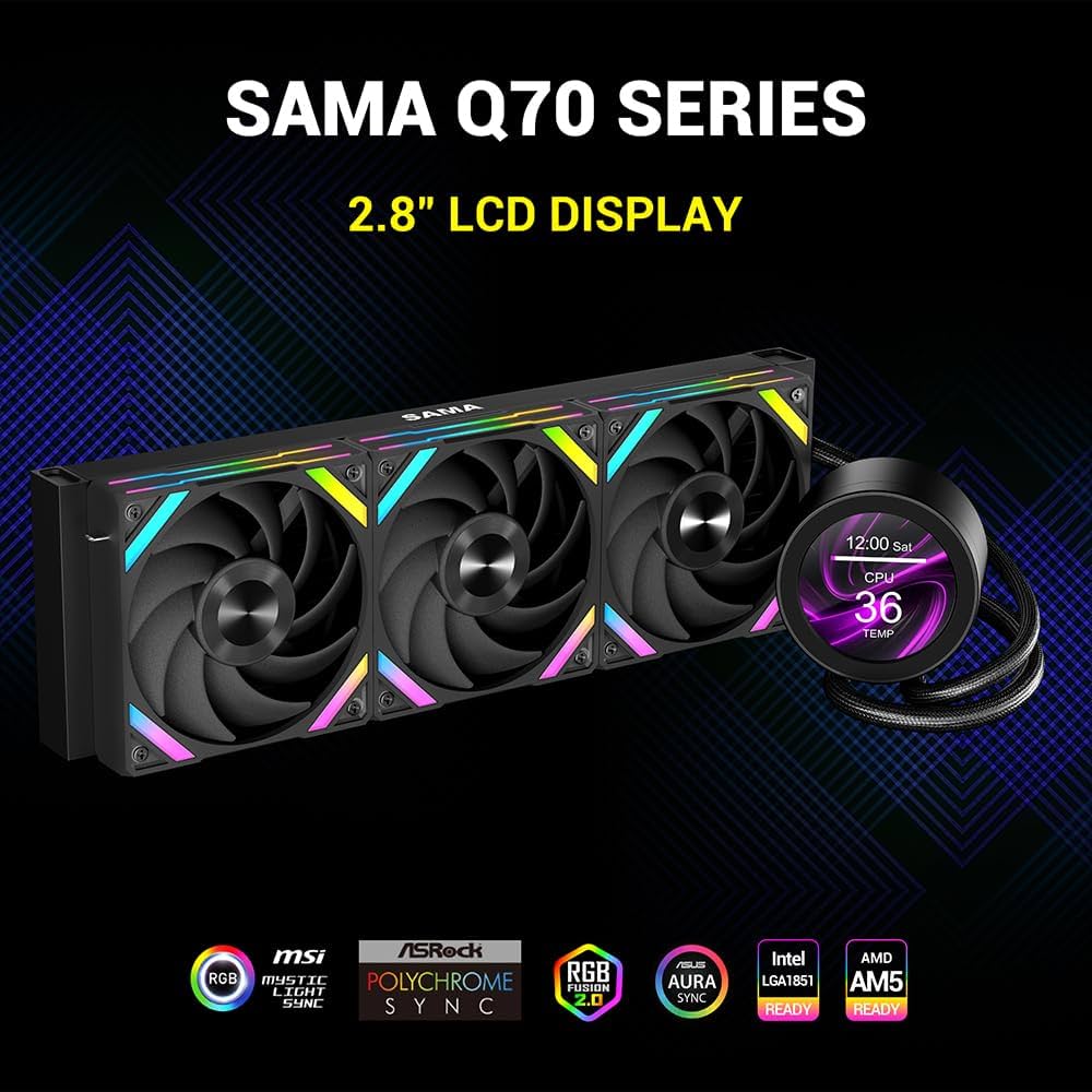 CPU momo CPU Momo's PC 2.0! by Momodokii - AMD Ryzen 7 5800X3D, GeForce